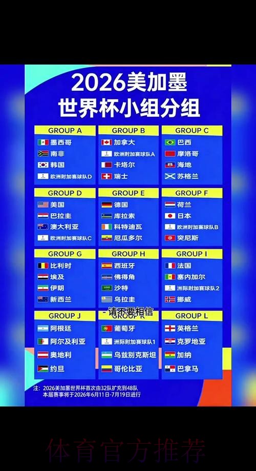 2026世界杯小组赛赛程一览最新时间表怎么看 2026世界杯小组赛赛程一览最新时间表怎么看