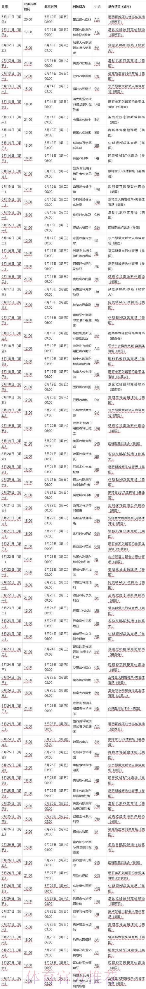 2026世界杯完整赛程完整版最新时间表免费观看
